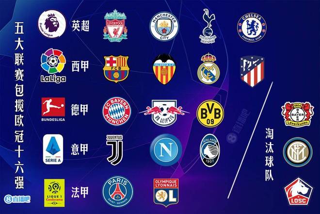 训练中通过 训练中通过