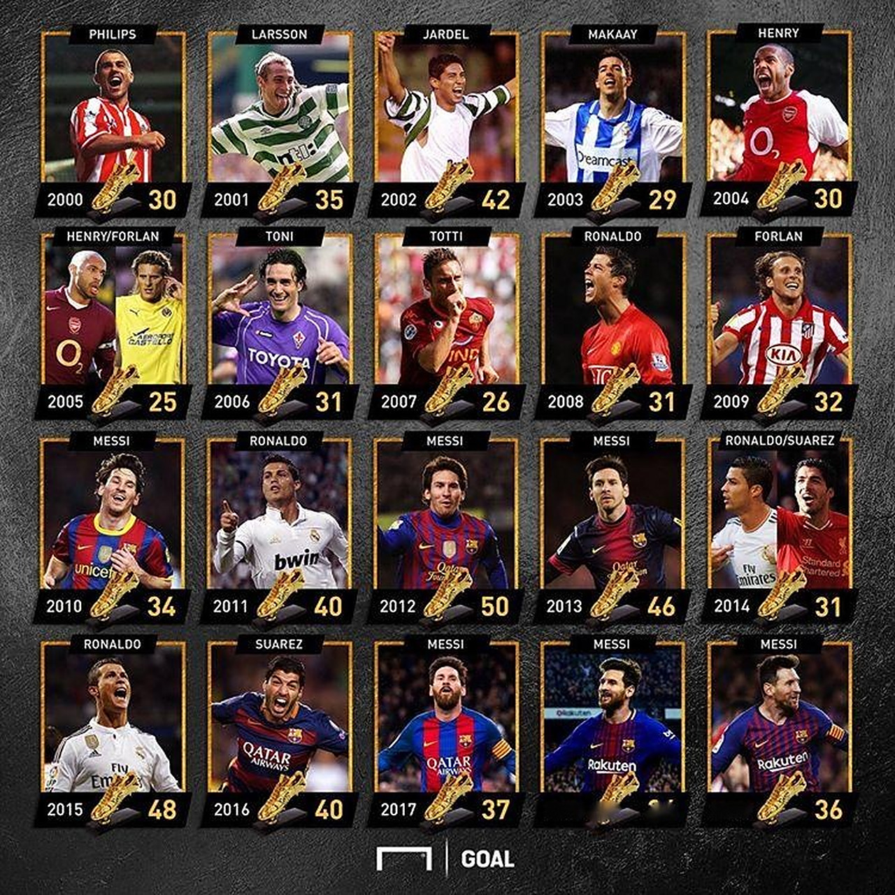 推动了比分 推动了比分